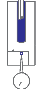 Deep hole drilling / Measuring